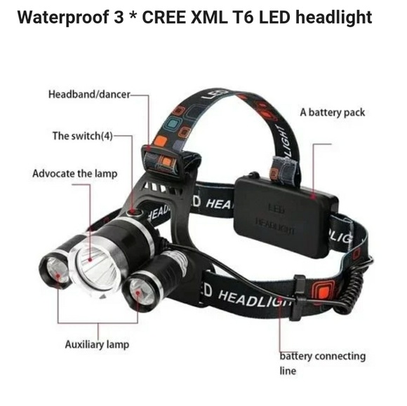 Waterproof LED Headlight - Picture 3 of 4